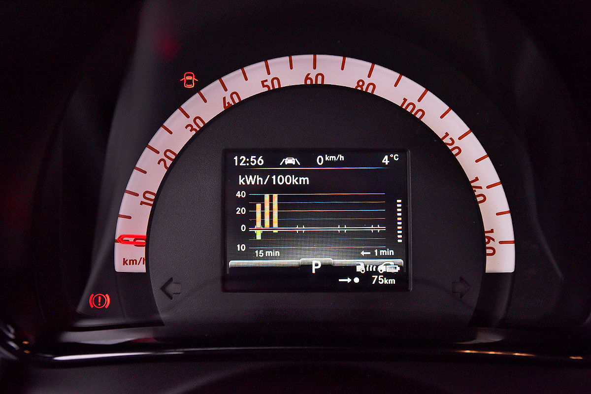 Smart fortwo electric drive