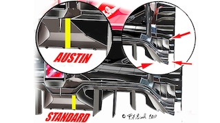 Formel 1