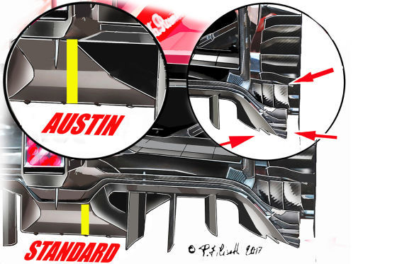 Formel 1