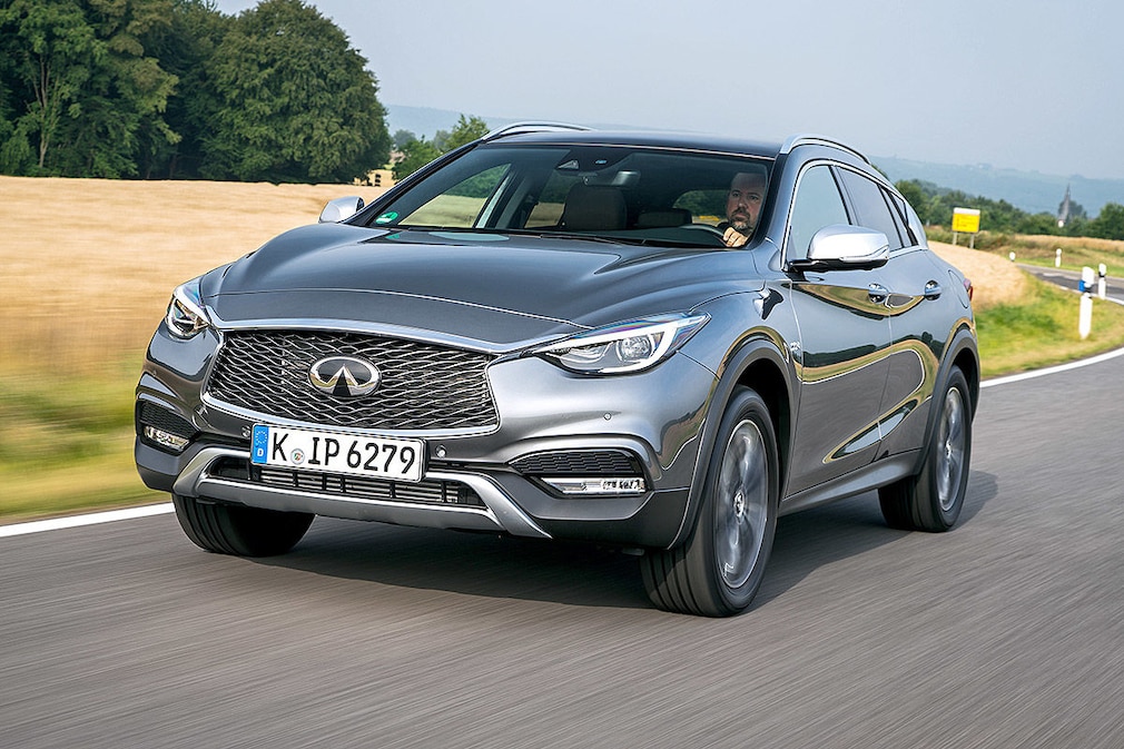 Die 100 besten SUVs