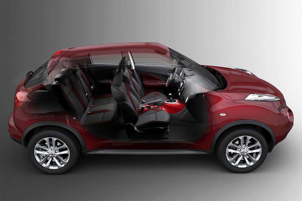 Gebrauchtwagen-Test Nissan Juke