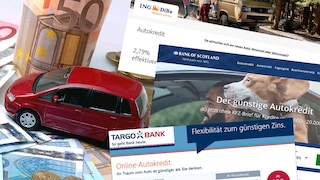 Online-Autokredite: Test