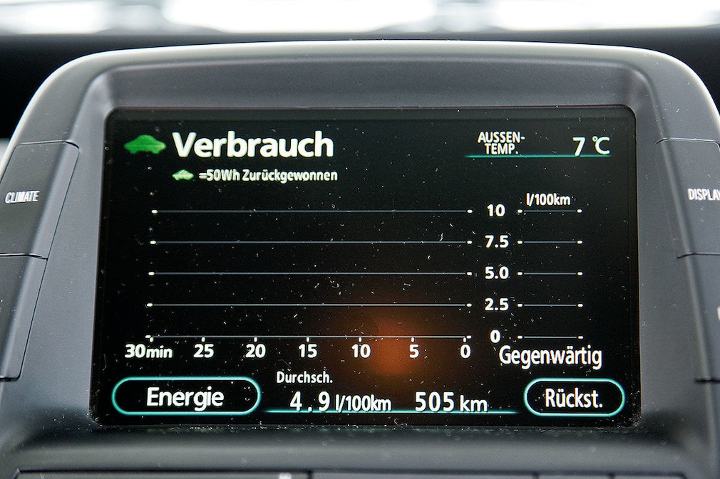 Gebrauchtwagen-Test Toyota Prius II