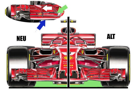 Formel 1