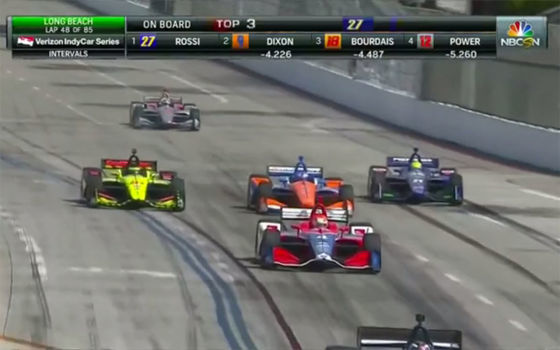 IndyCar