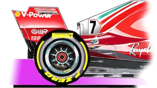 Formel 1
