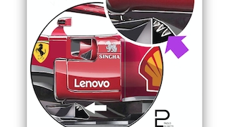 Formel 1
