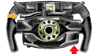 Formel 1