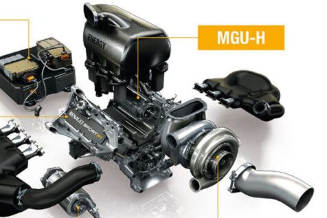 Motor