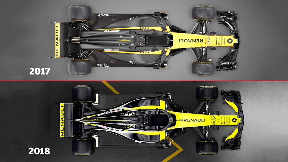 Formel 1 Formel 1
