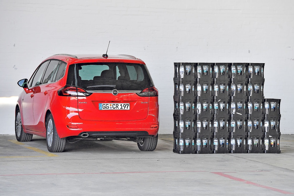 Ranking: Die Kofferraum-Könige