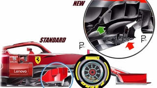 Formel 1