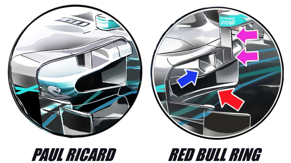 Formel 1
