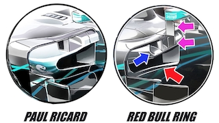 Formel 1