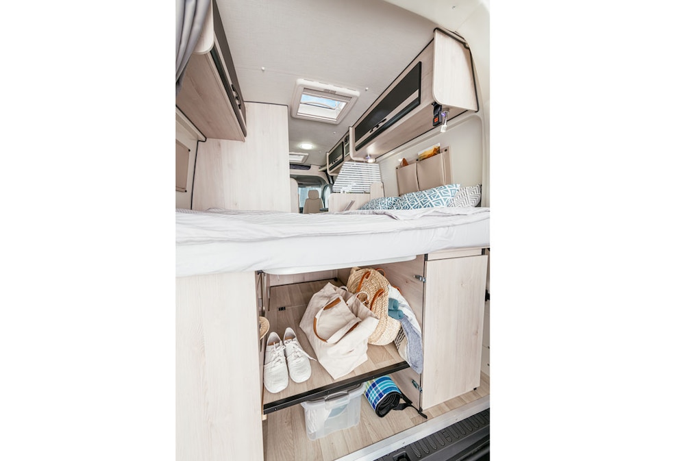 Kastenwagen unter 40.000 Euro