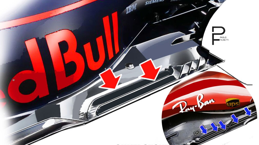 Formel 1