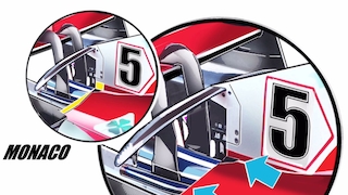 Formel 1