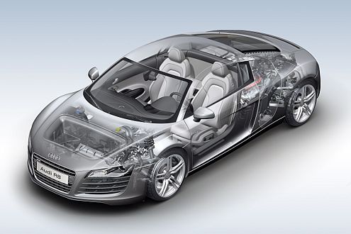 Hightech unterm Bayern-Kleid: Magnetic Ride trifft auf Alu und Allrad.