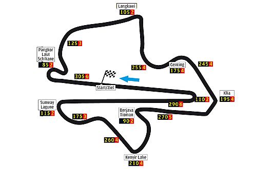 Sepang International Circuit: Das Rennen (56 Runden, 310,408 km) startet am 8.4. um 9 Uhr unserer Zeit.