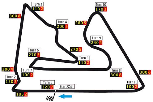 Strecken Layout: Circuit Sakhir. Die Strecke von Bahrain ist seit 2004 im GP-Kalender. 57 Runden/308,238 km.