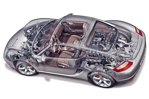 Für einen Rennwagen ideal: das Mittelmotor-Konzept des Porsche Cayman.