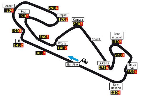 Der Circuit de Catalunya: 2006 siegt hier Alonso vor Schumi und Fisicchella.