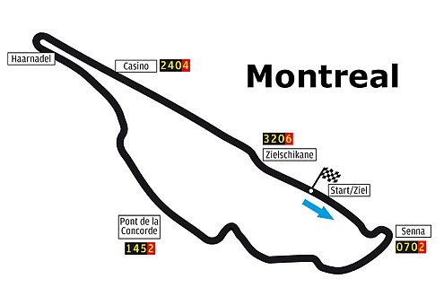 Der GP-Kurs von Kanada. Hier sind gute Bremsen und Topspeed gefragt.
