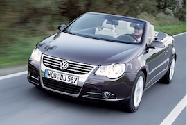 Eos-Sondermodell "Edition 2008"