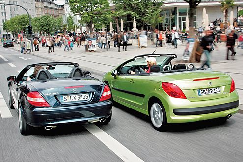 43.126 Euro werden für den SLK fällig, für den 207 20.250 Euro.