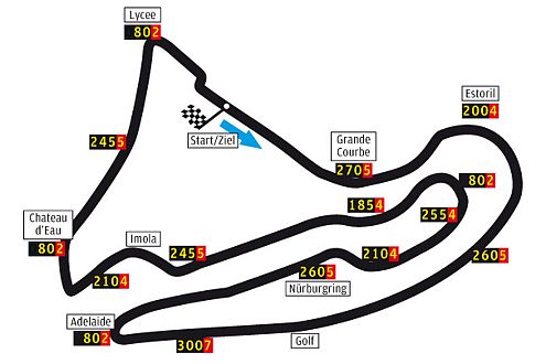 In Magny-Cours war Michael Schumacher acht Mal erolgreich.