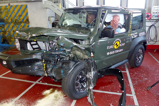 Euro NCAP Crashtest 2018