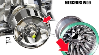 Formel 1