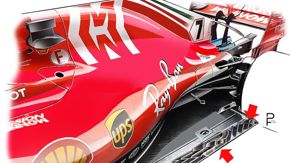 Formel 1