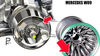 Formel 1