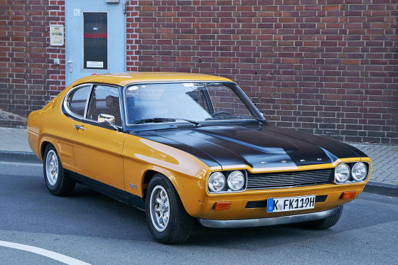 Marktanalyse klassische Ford