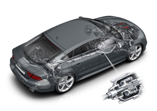 Ausgleichende Gerechtigkeit