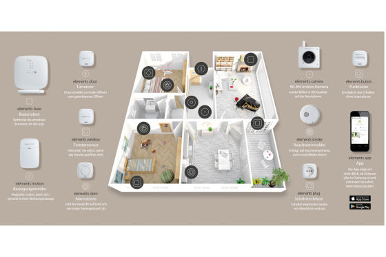 Gigaset elements alarm system L