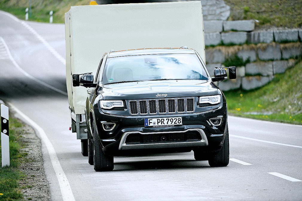 Die besten Allrad-Zugwagen
