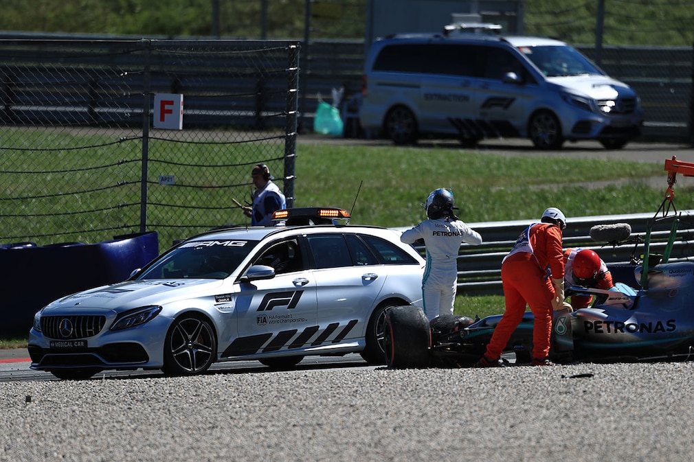 Formel 1 Unfälle 2019 Formel 1 Unfälle 2019