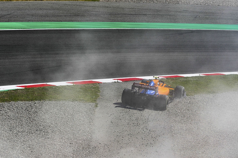 Formel 1 Unfälle 2019 Formel 1 Unfälle 2019