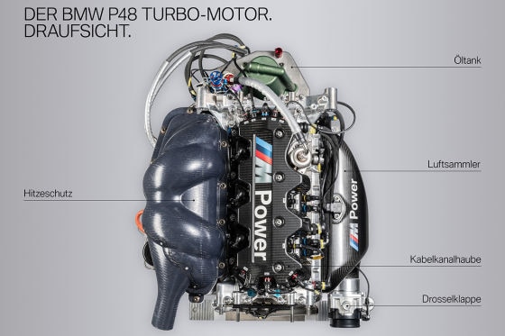 Turbos im Vergleich: BMW P48 und M121 - AUTO BILD