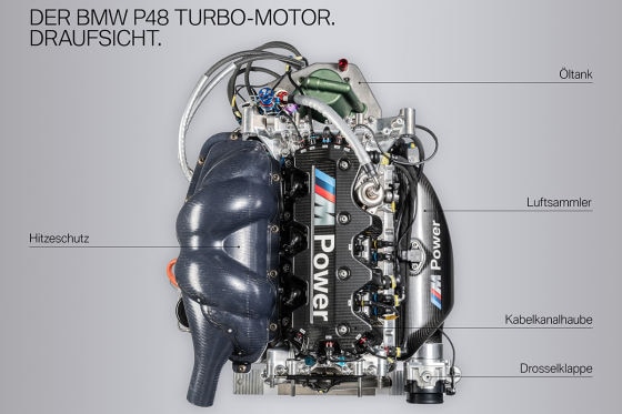 BMW P48 und M121 im Vergleich