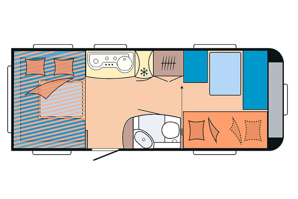 Zehn Caravans im Test