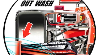 Formel 1