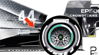 Formel 1