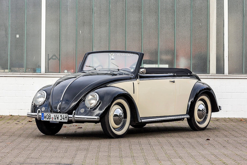 Marktanalyse: Klassische VW