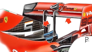 F1
