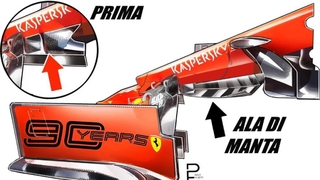 F1