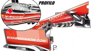 F1