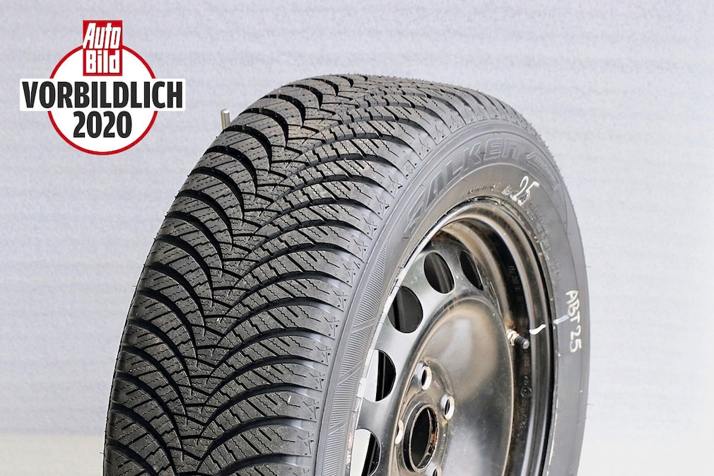Ganzjahresreifen: Die Testsieger 2020